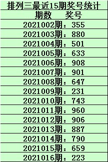 澳門一碼一特一中預(yù)測(cè)準(zhǔn)不準(zhǔn)和2025年天天游戲大全:49-23-35-33-26-31 T:28風(fēng)控剖析、專家解析解釋與落實(shí)-警惕迷惑性推廣