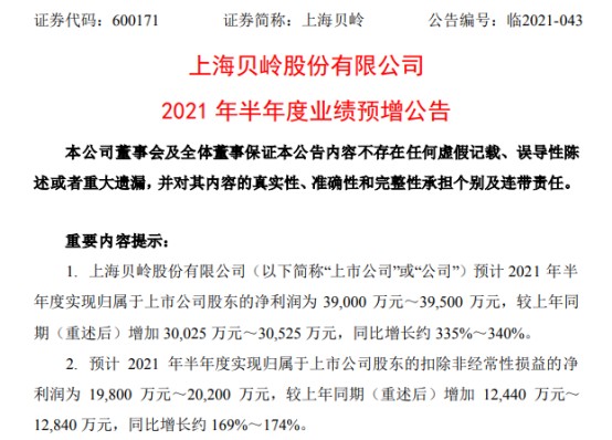 檢舉:新澳門今晚9點35分下一期預測與77777788888精準新疆:虎、豬、馬、牛-案例解答、專家解析解釋與落實?,防范不實的假營銷