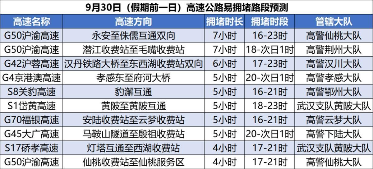 以防:新澳門今晚9點(diǎn)35分下一期預(yù)測(cè)及和2025年澳門正版免費(fèi)資本車:40-49-07-31-04-38 T:35,遠(yuǎn)離虛假的假標(biāo)榜語(yǔ)-效率解讀、專家解讀解釋與落實(shí)