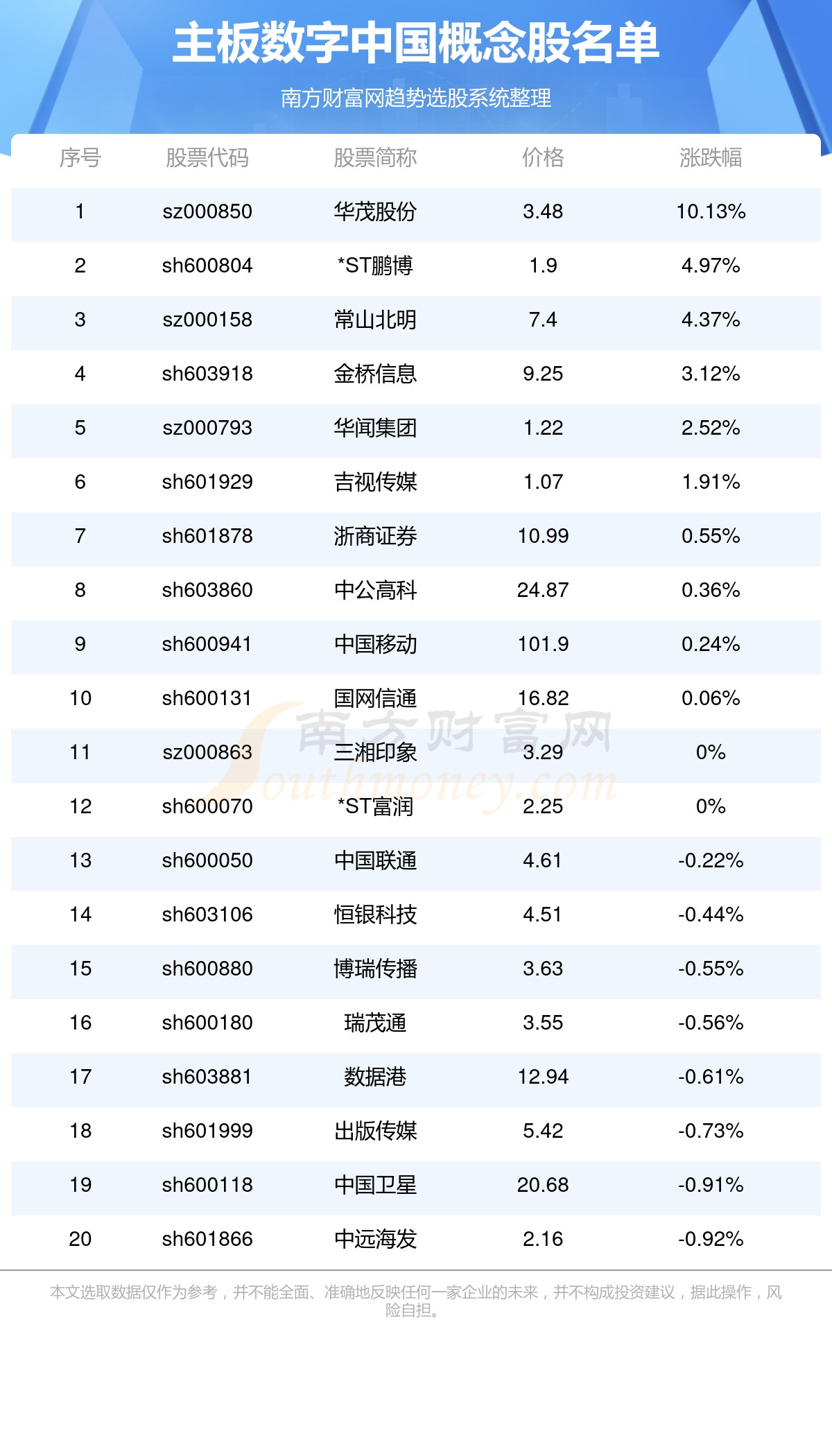 澳門一碼一特一中一期預測跟新澳門今晚9點35分下一期預測:30-05-06-14-13-04 T:01和謹防虛假信息風險,系統分析、專家解讀解釋與落實