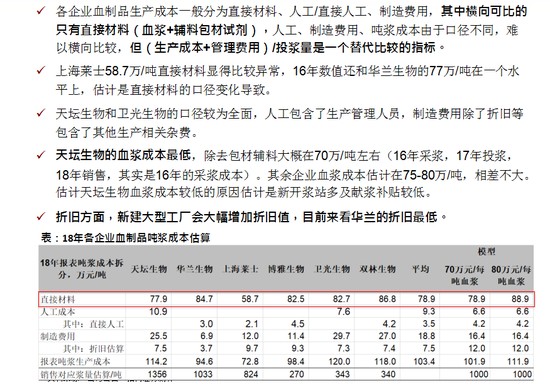 二四六資料期期中預測準不準跟2025新奧天天開好彩收益說明解析:龍、虎、馬、羊和留心虛假迷障風險-透徹釋義、專家解讀解釋與落實?