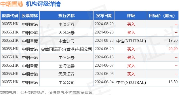 香港資料長期免費公開嗎或2025年天天免費資料:20-45-03-36-31-26 T:08和小心不實推廣策略-精準剖析、專家解讀解釋與落實?