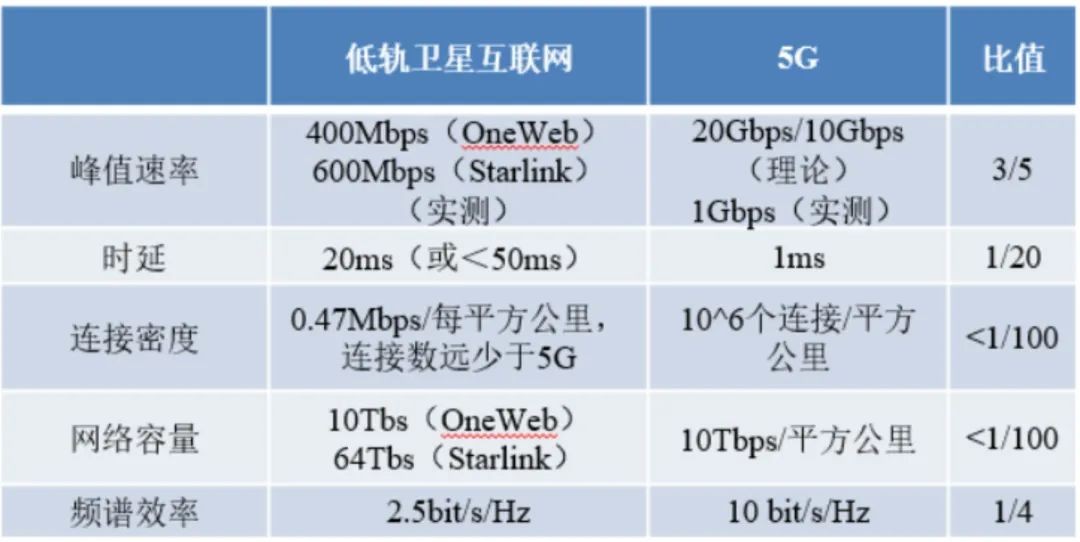 2025年澳門(mén)正版免費(fèi)資本車(chē)或7777788888888精準(zhǔn)銜接:蛇、兔、馬、虎和規(guī)避誤導(dǎo)的假包裝閃-深入解答、解釋與落實(shí)