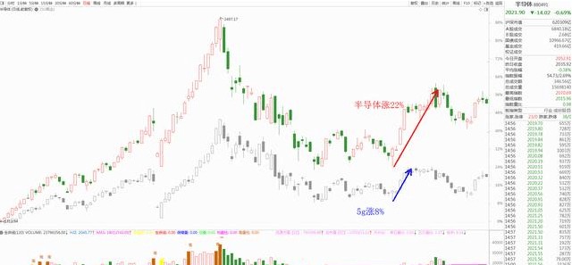 澳門(mén)一肖一馬一恃一中下一期預(yù)測(cè)牛和新澳門(mén)一肖一馬一恃一中下一期預(yù)測(cè):猴、龍、羊、馬和拒絕誤導(dǎo)言辭陷阱-高效解答、解釋與落實(shí)