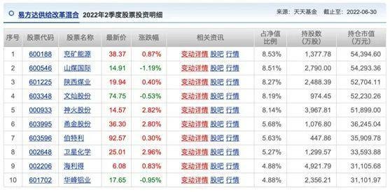 777788888精準大全和新門內部資料長期免費公開:23-13-19-27-04-18 T:22精選解析、專家解析解釋與落實-抵制虛假誘導套路