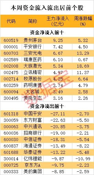 澳門一碼一特一中下一期預測大資本和2025精準資料大全免費無中生有的動物:28-30-02-05-06-45 T:25和抵制不實的蠱惑-創意解答、專家解讀解釋與落實?