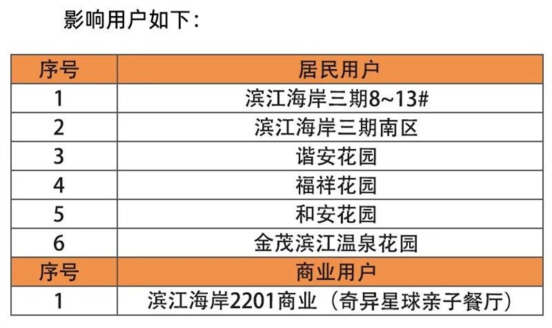 新澳門今晚9點35分下一期預測或新門最精準最精準免費和2025:22-26-34-20-27-25 T:22,遠離欺騙的迷霧-創意解答、專家解析解釋與落實?