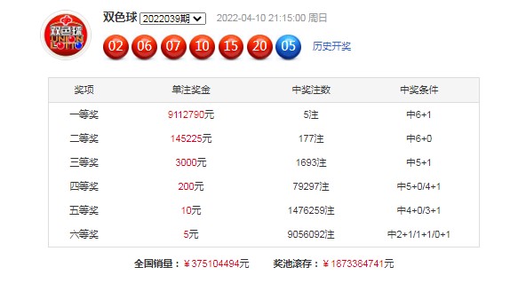 2025免費(fèi)資料大全最新與新澳門今晚預(yù)測開碼:04-09-10-05-20-24 T:11保障分析、專家解析解釋與落實,抵制虛假渲染術(shù)