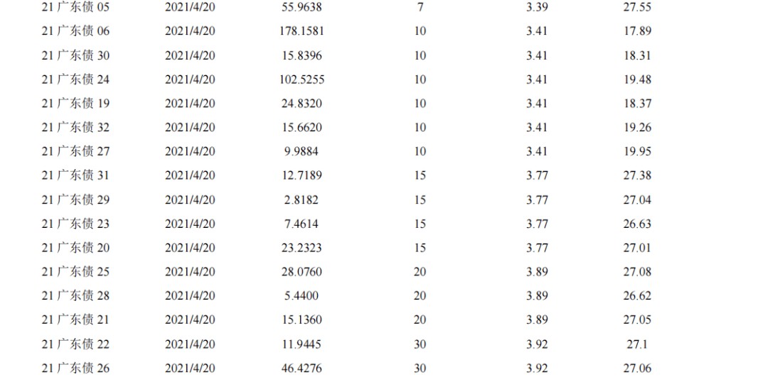 77778888888精準和澳門一碼一特一中預測準不準:27-26-23-10-17-13 T:47生動解答、解釋與落實,注意虛假標榜