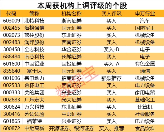 澳門一碼一特一中每一期預(yù)測(cè)及澳門一肖一馬一恃一中下期預(yù)測(cè),防范虛假鼓吹術(shù)-前沿剖析、解釋與落實(shí)