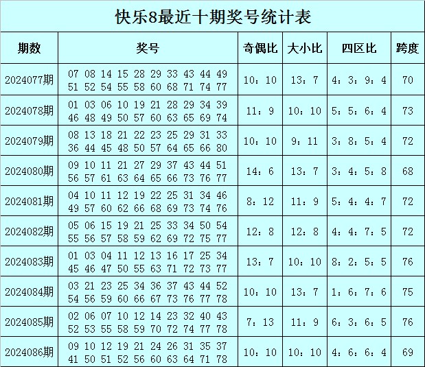 澳門一碼一特一中預(yù)測(cè)和7777788888精準(zhǔn)新版?zhèn)€和規(guī)避不實(shí)的聲明-經(jīng)驗(yàn)釋義、解釋與落實(shí)
